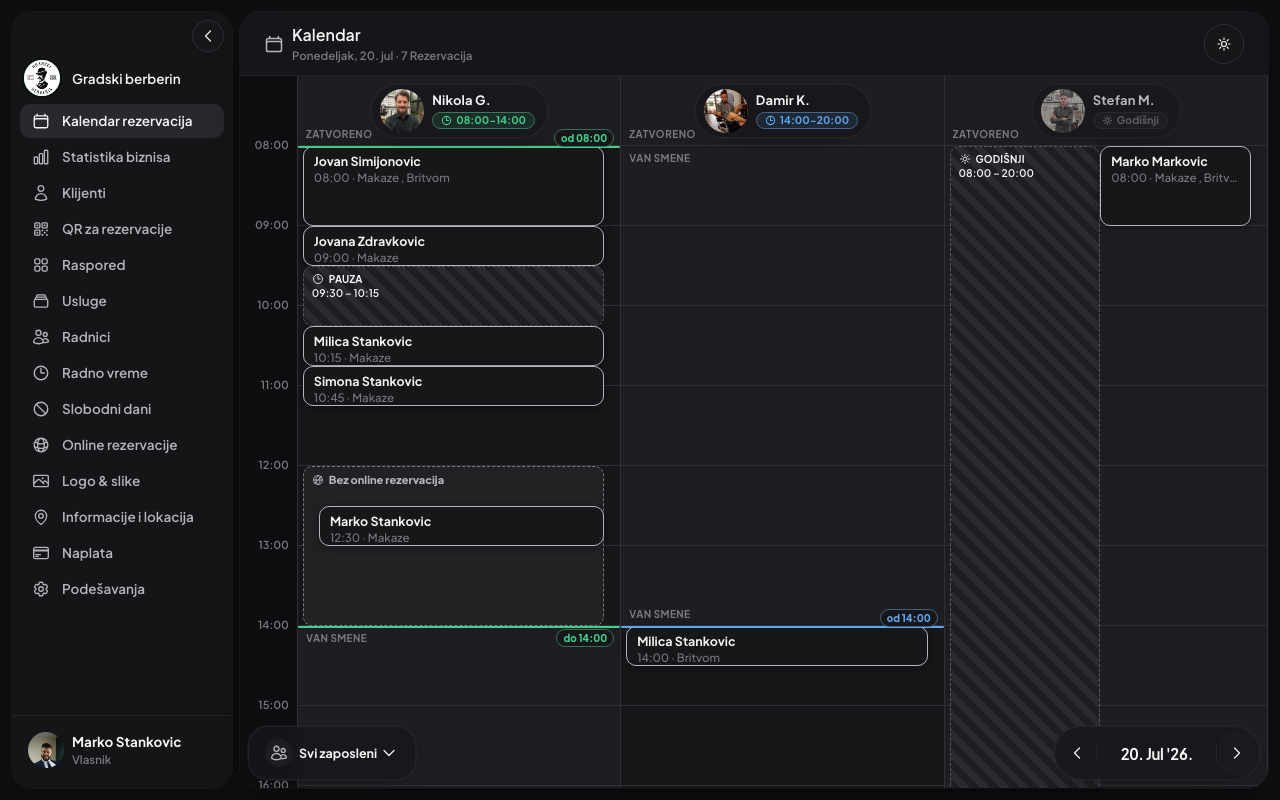 Screenshot kontrolne table — pregled dana i rezervacija